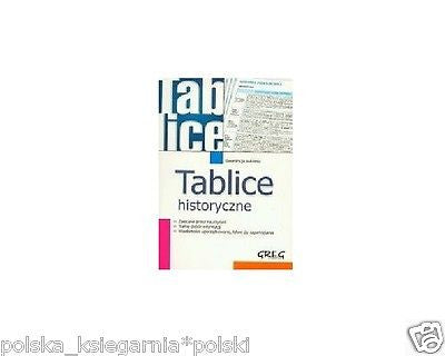TABLICE HISTORYCZNE Justyna Piekarczyk Piotr Czerwinski POLISH BOOK *T *JBOOK