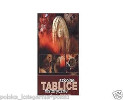 SZKOLNE TABLICE HISTORYCZNE Jolanta Jarosz wysylka 24h! polska ksiegarnia *JBook