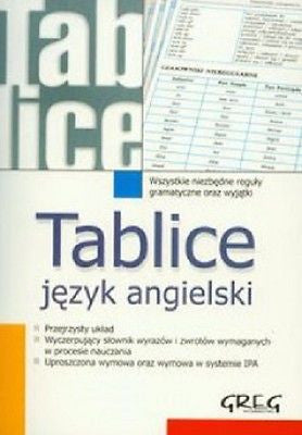 TABLICE JEZYK ANGIELSKI wysylka 24h! edukacyjne polska ksiegarnia *T *JBOOK